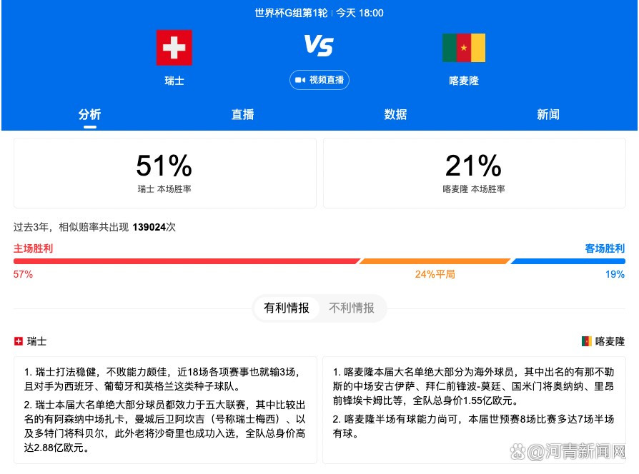 Sofascore西甲2023年最佳阵容门将：莱德斯马（加的斯）后卫：贝尔奇切（毕尔巴鄂），拉尔路（马洛卡），巴德（塞维利亚），孔德（巴萨）中场：克罗斯（皇马），德容（巴萨），加西亚（赫罗纳），巴尔韦德（皇马），久保建英（皇家社会）前锋：格列兹曼（马竞）